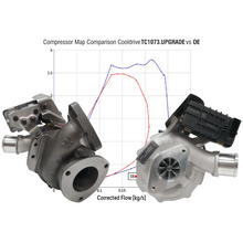 Load image into Gallery viewer, Garrett Upgrade Turbo GTB2256VK Ford Ranger 3.2